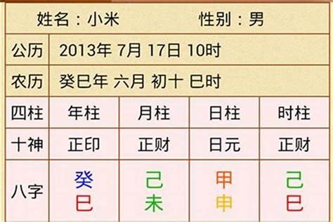 四柱八字詳解|免費八字算命、排盤及命盤解說，分析一生的命運